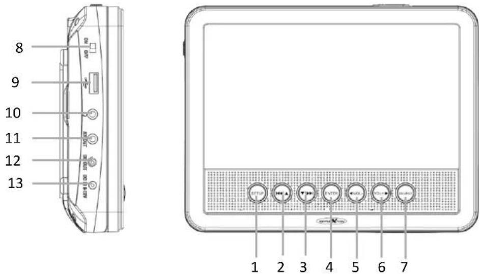 8 9 10 11 12 13 ADJ 0.20 1300 SE 1300 SE SETUP ENTER VOLI OUTPUT 1 2 3 4 5 6 7