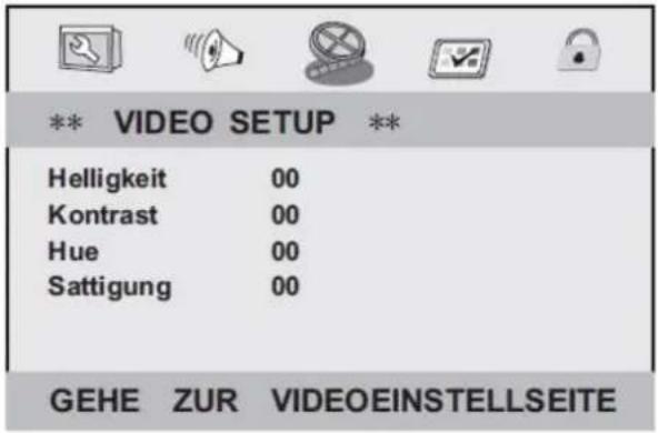 ** VIDEO SETUP ** Helligkeit 00 Kontrast 00 Hue 00 Sattigung 00 GEHE ZUR VIDEOEINSTELLSEITE