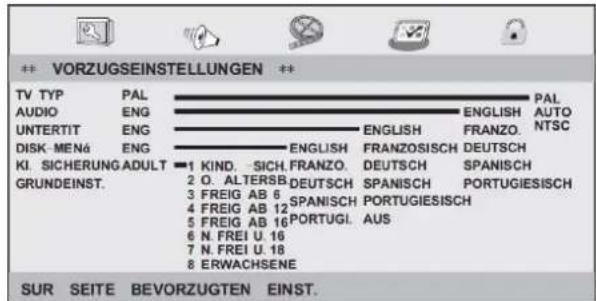 ++ VORZUGSEINSTELLUNGEN++ TV TYP PAL PAL AUDIO ENG ENGLISH AUTO UNTERTIT ENG ENGLISH FRANZO. NTSC DISK-MEN4 ENG ENGLISH FRANZOSISCH DEUTSCH KI. SICHERUNG ADULT 1 KIND. SICH. FRANZO. DEUTSCH SPANISCH GRUNDEINST. 2 O. ALTERSB DEUTSCH SPANISCH PORTUGIESISCH 3 FREIG AB 6 TRANSPANISCH PORTUGIESISCH 4 FREIG AB 12 PORTUGI. AUS 5 FREIG AB 16 PORTUGI. AUS 6 N. FREI U. 16 7 N. FREI U. 18 8 ERWACHSENE SUR SEITE BEVORZUGTEN EINST.