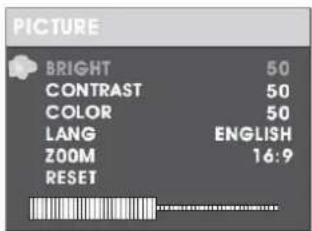 PICTURE BRIGHT 50 CONTRAST 50 COLOR 50 LANG ENGLISH ZOOM 16:9 RESET