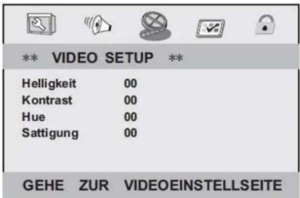 ** VIDEO SETUP ** Helligkeit 00 Kontrast 00 Hue 00 Sattigung 00 GEHE ZUR VIDEOEINSTELLSEITE