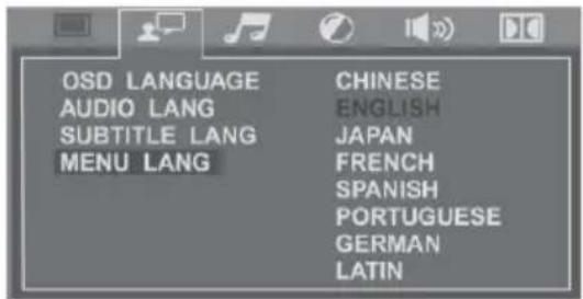 OSD LANGUAGE AUDIO LANG SUBTITLE LANG MENU LANG CHINESE ENGLISH JAPAN FRENCH SPANISH PORTUGUESE GERMAN LATIN