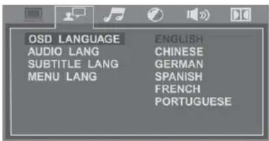 OSD LANGUAGE AUDIO LANG SUBTITLE LANG MENU LANG ENGLISH CHINESE GERMAN SPANISH FRENCH PORTUGUESE