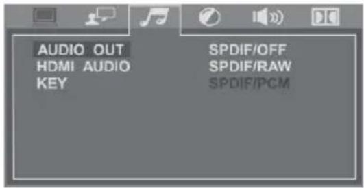 AUDIO OUT HDMI AUDIO KEY SPDIF/OFF SPDIF/RAW SPDIF/PCM