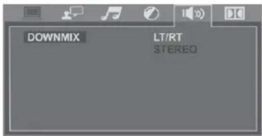 DOWNMIX LT/RT STEREO