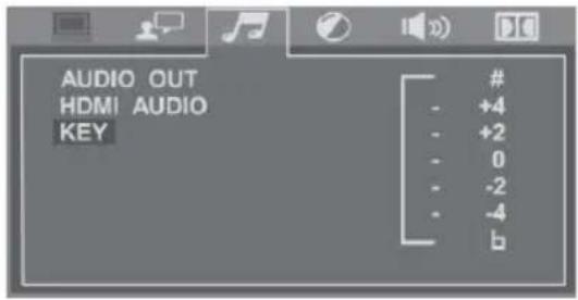 AUDIO OUT HDMI AUDIO KEY # - +4 - +2 - 0 - -2 - -4 b