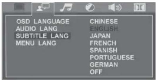 OSD LANGUAGE AUDIO LANG SUBTITLE LANG MENU LANG CHINESE ENGLISH JAPAN FRENCH SPANISH PORTUGUESE GERMAN OFF