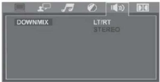 DOWNMIX LT/RT STEREO