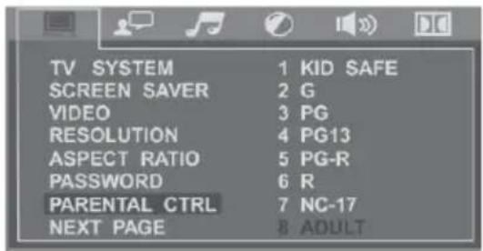TV SYSTEM 1 KID SAFE SCREEN SAVER 2 G VIDEO 3 PG RESOLUTION 4 PG13 ASPECT RATIO 5 PG-R PASSWORD 6 R PARENTAL CTRL 7 NC-17 NEXT PAGE 8 ADULT