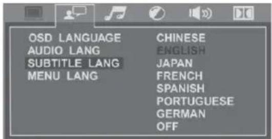 OSD LANGUAGE AUDIO LANG SUBTITLE LANG MENU LANG CHINESE ENGLISH JAPAN FRENCH SPANISH PORTUGUESE GERMAN OFF