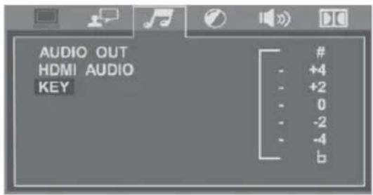 AUDIO OUT HDMI AUDIO KEY # - +4 - +2 - 0 - -2 - -4 b