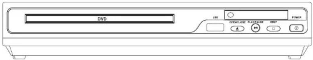 DVD USB OPEN/LOSE PLAY/RALE STOP POWER