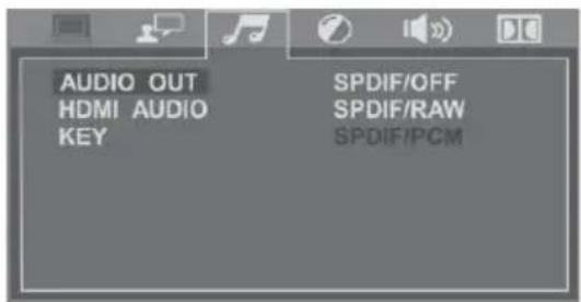 AUDIO OUT HDMI AUDIO KEY SPDIF/OFF SPDIF/RAW SPDIF/PCM
