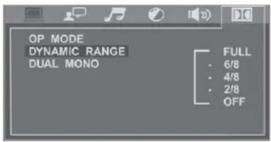 OP MODE DYNAMIC RANGE DUAL MONO FULL - 6/8 - 4/8 - 2/8 OFF