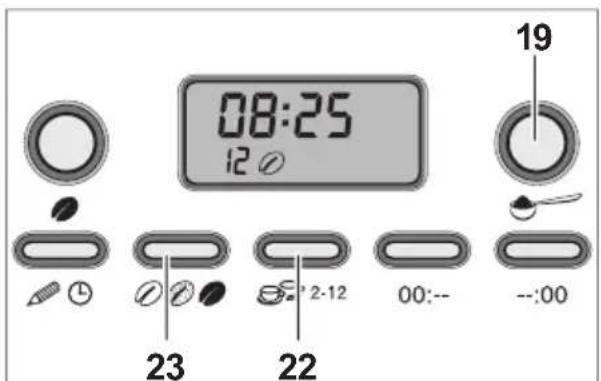 08:25 12 19 23 22 00:-- --:00