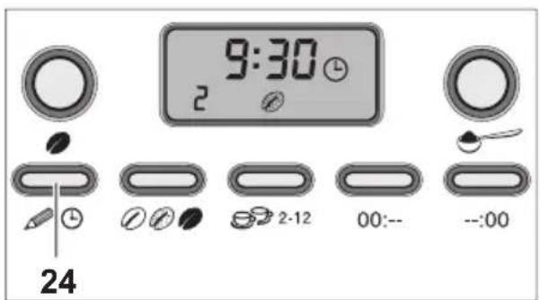 9:30 2 24 2-12 00:--- --:00