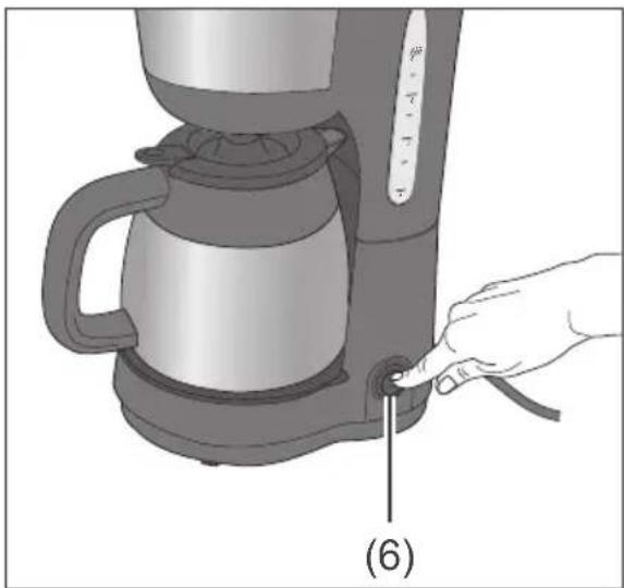 Hanseatic HCM9001TJSD - CAUTION - 7