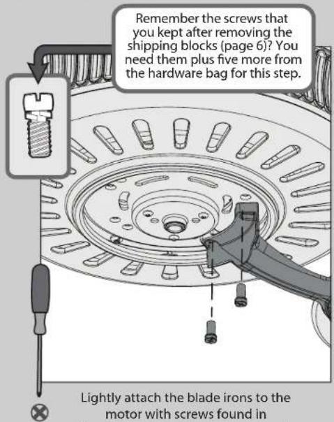 Remember the screws that you kept after removing the shipping blocks (page 6)? You need them plus five more from the hardware bag for this step. Lightly attach the blade irons to the motor with screws found in