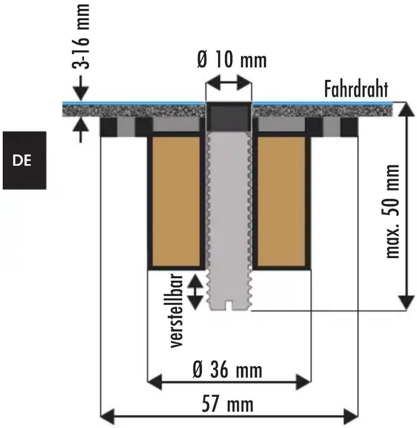 DE 3-16 mm Ø 10 mm Fahrdraht max. 50 mm verstellbar Ø 36 mm 57 mm