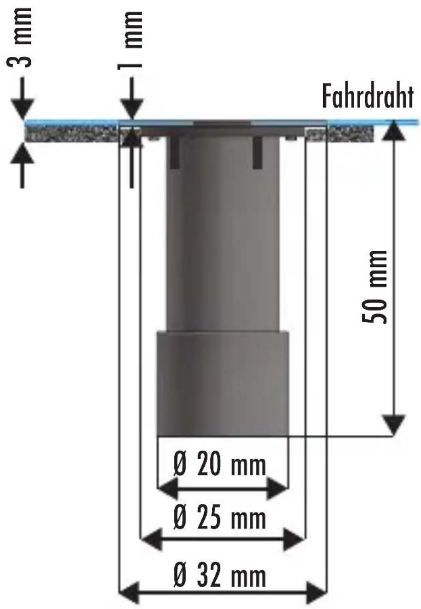 3 mm 1 mm Fahrdraht 50 mm Ø 20 mm Ø 25 mm Ø 32 mm