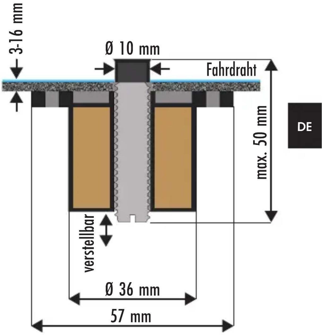 3-16 mm Ø 10 mm Fahrdraht max. 50 mm DE verstellbar Ø 36 mm 57 mm