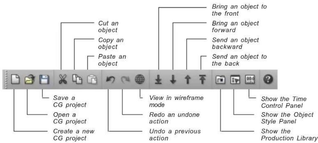 Cut an object Copy an object Paste an object Bring an object to the front Bring an object forward Send an object backward Send an object to the back Save a CG project Open a CG project Create a new CG project View in wireframe mode Redo an undone action Undo a previous action Show the Time Control P…