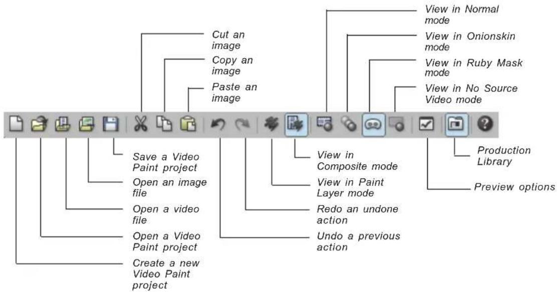 Cut an image Copy an image Paste an image View in Normal mode View in Onionskin mode View in Ruby Mask mode View in No Source Video mode Save a Video Paint project Open an image file Open a video file Open a Video Paint project Create a new Video Paint project View in Composite mode View in Paint La…