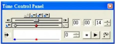 Time Control Panel 00 : 00 : 14 0