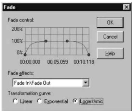 Fade Fade control: OK Cancel Help Fade effects: Fade In\Fade Out Transformation curve: Linear Exponential Logarithmic