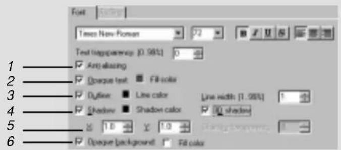Text Times New Roman 72 F U S Test (Package) [0.98%] 0 Ant aliasing Opaque text Fill color Offline Line color Line width [1.98%] 1 Shadow Shadow color shadow 1.0 1.0 Opaque background Fill color