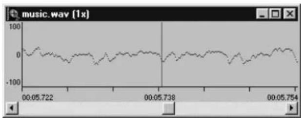 | Time | Value | | -------- | ----- | | 00:05.722 | 0 | | 00:05.738 | 0 | | 00:05.754 | 0 |