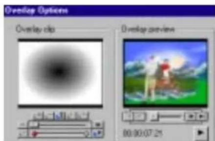 Overlay Options Overlay clip Overlay preview 00:00:07:21