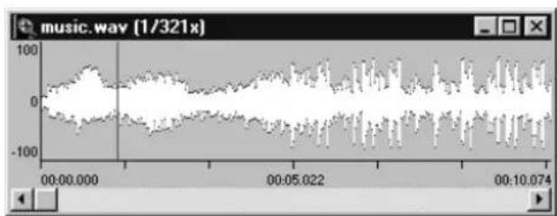 music.wav (1/321x) 00:00.000 00:05.022 00:10.074