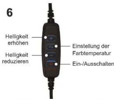 6 Helligkeit erhöhen Helligkeit reduzieren Einstellung der Farbtemperatur Ein-/Ausschalten