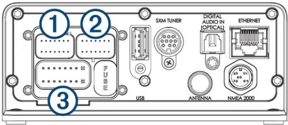 1 2 3 FUSE USB SXM TUNER DIGITAL AUDIO IN (OPTICAL) ANTENNA NMEA 2000