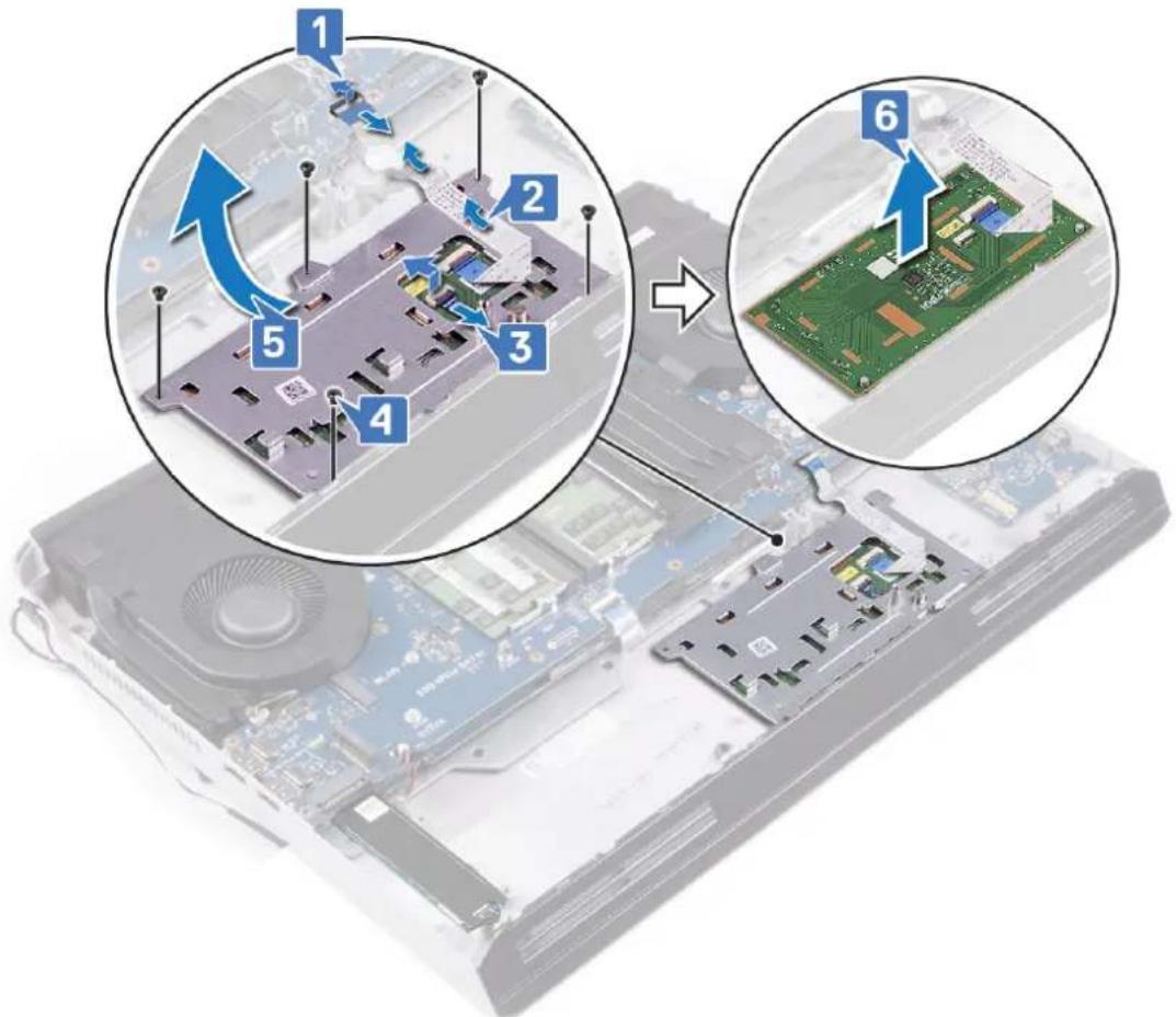 Diagram showing a computer motherboard with numbered components and a close-up of the circuit board, highlighting key parts in blue arrows.