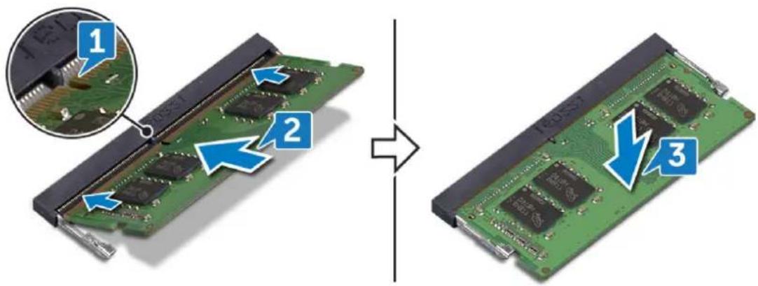 Diagram showing a device being processed into an internal circuit board, with labeled parts and directional arrows indicating process steps.