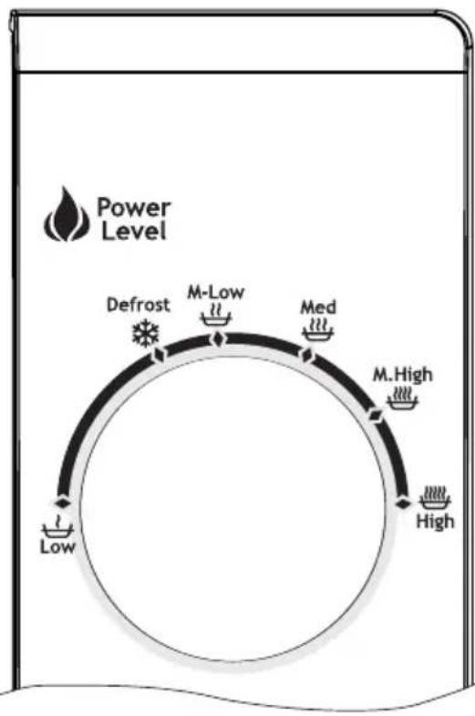 AMICA 80100 - BEDIENUNG - 1