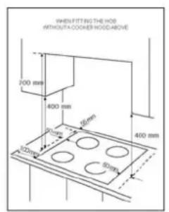 WHEN FITTING THE HOB WITHOUTA COOPER HOOD ABOVE 200 mm 400 mm 60 mm 80 mm 100 mm 400 mm 420 mm