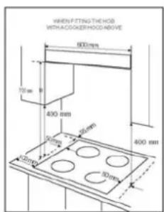 WIMEN FITTING THECHOR WITH A COOKER HOOD ABOVE 600 mm 750 mm 400 mm 90 mm 300 mm 400 mm 120 mm 30 mm