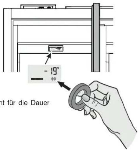 dauer für die Dauer
