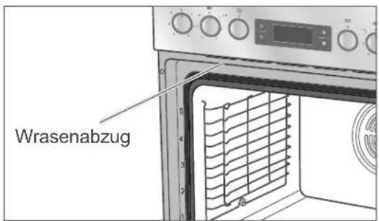 Wrasenabzug