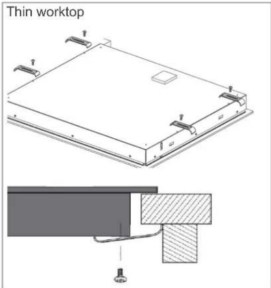 Thin worktop