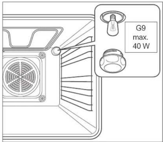 Hanseatic MC-HF605AG2 - Verbrennungsgefahr! - 1