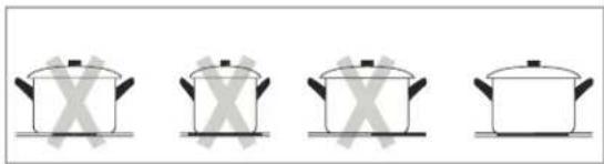 Hanseatic MC-HF605AG2 - NOTICE - 2