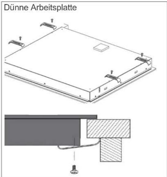 Dünne Arbeitsplatte