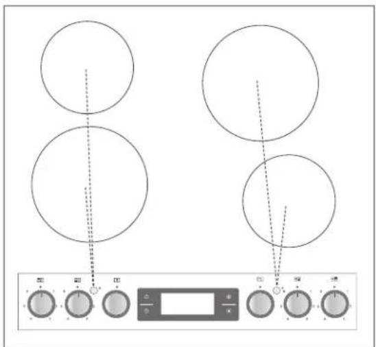 Diagram showing four circular components connected to a control panel with labeled buttons and indicators