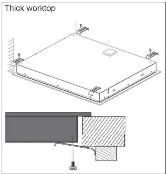 Thick worktop