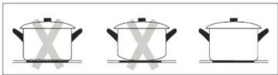 Hanseatic MC-HF605AG2 - NOTICE - 1