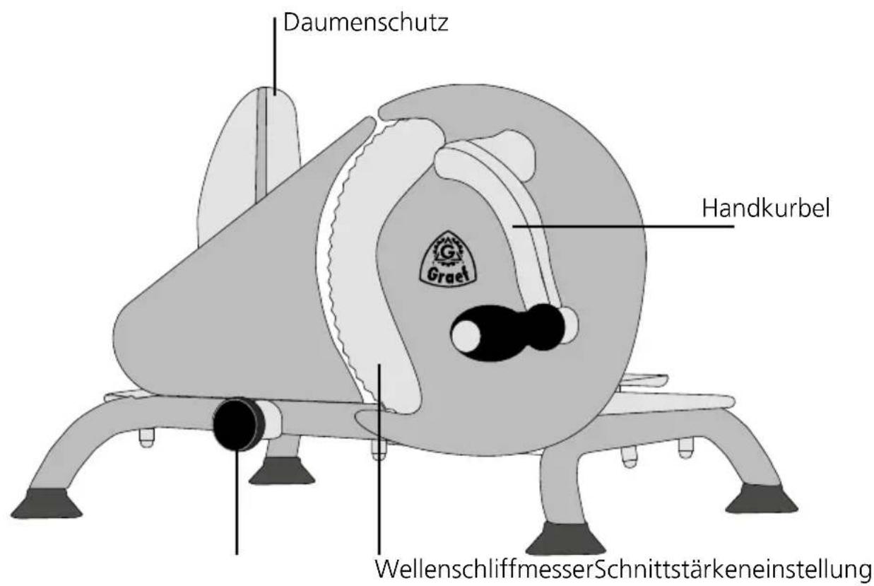 GRAEF Manuale H9 - 1